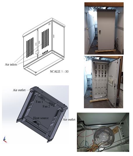 A collage of different types of electrical equipment

AI-generated content may be incorrect.